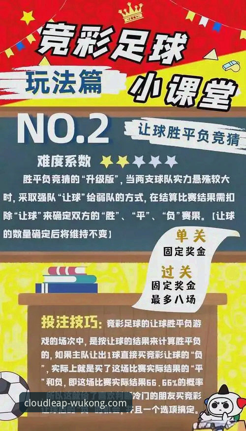 悟空体育赛事竞猜 悟空体育平台最新动态:赛事竞猜玩法全面解析与实战指南