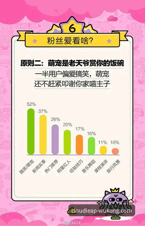 悟空体育平台教程对比：官方指引与用户经验哪个更实用？